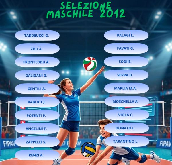 Attività di Qualificazione Territoriale 2026/27 – Maschi 2012 n.1